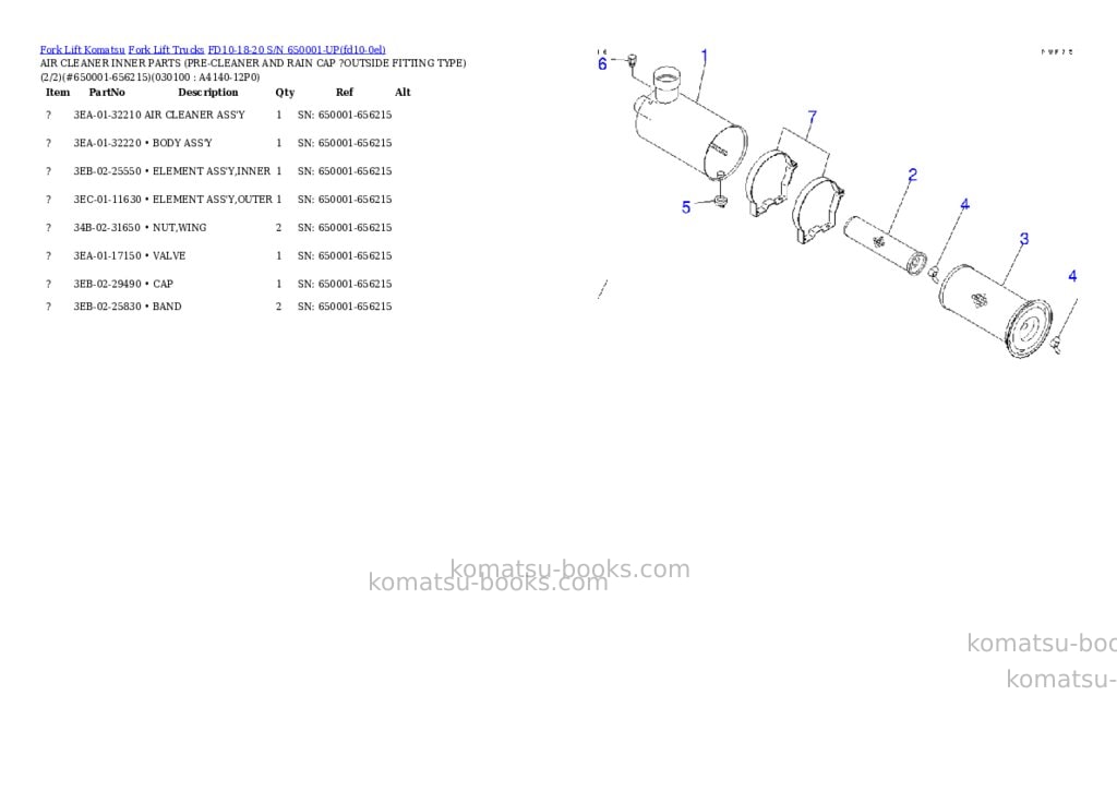 Komatsu FD10-18-20 S/N 650001-UP Parts catalog cover Page 9 Komatsu FD10-18-20 S/N 650001-UP Parts catalog cover Page 9