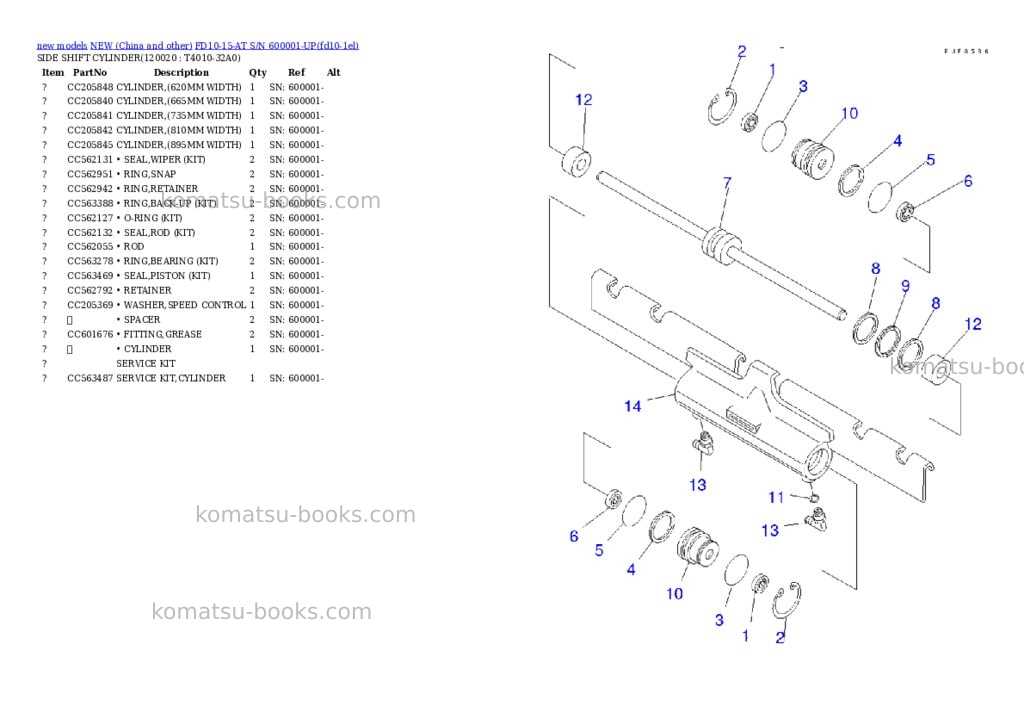 Komatsu FD10-15-AT S/N 600001-UP Parts catalog cover Page 10 Komatsu FD10-15-AT S/N 600001-UP Parts catalog cover Page 10