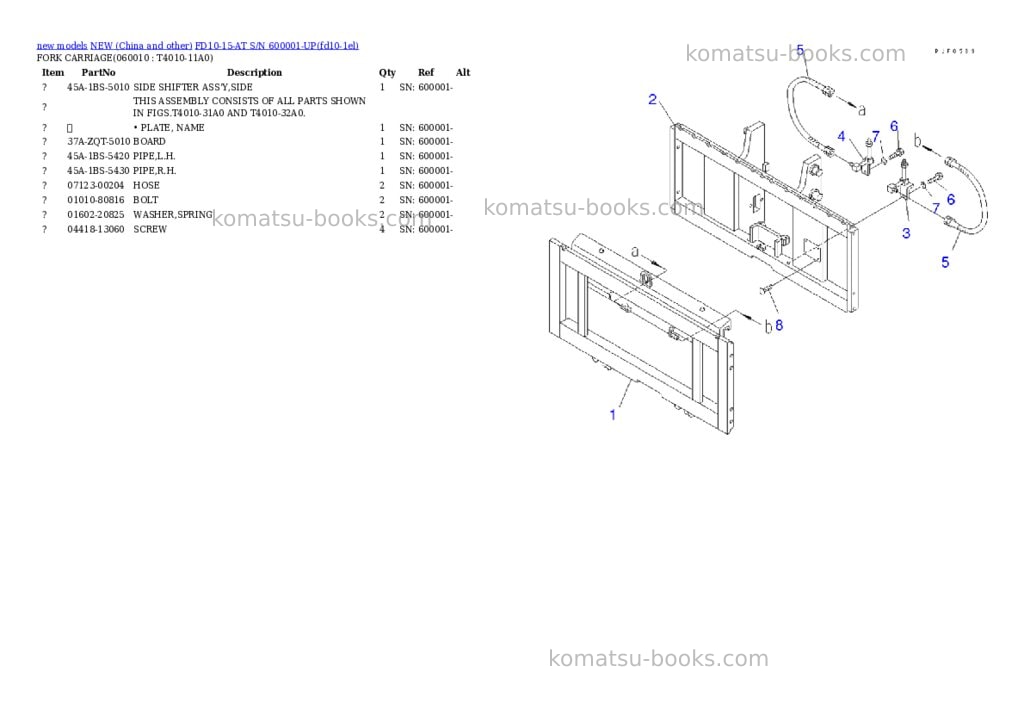 Komatsu FD10-15-AT S/N 600001-UP Parts catalog cover Page 3 Komatsu FD10-15-AT S/N 600001-UP Parts catalog cover Page 3