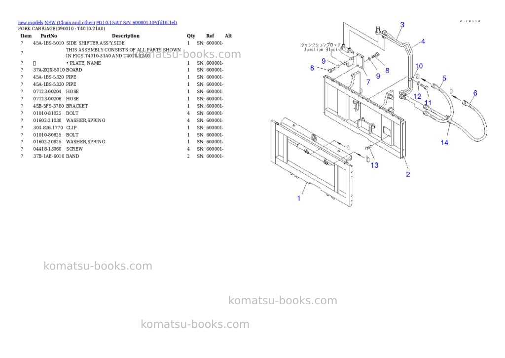 Komatsu FD10-15-AT S/N 600001-UP Parts catalog cover Page 6 Komatsu FD10-15-AT S/N 600001-UP Parts catalog cover Page 6