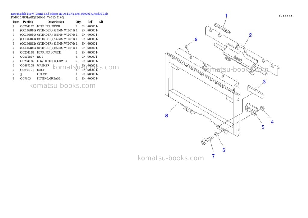 Komatsu FD10-15-AT S/N 600001-UP Parts catalog cover Page 9 Komatsu FD10-15-AT S/N 600001-UP Parts catalog cover Page 9