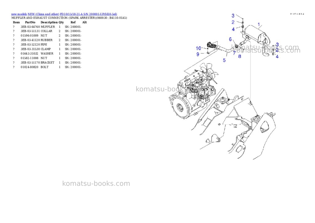 Komatsu FD10/15/18-21-A S/N 200001-UP Parts catalog cover Page 10