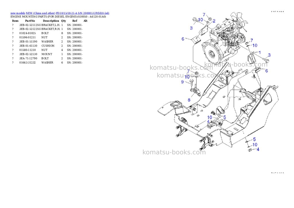 Komatsu FD10/15/18-21-A S/N 200001-UP Parts catalog cover Page 4