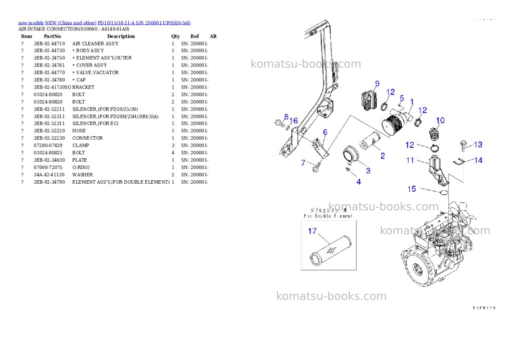 Komatsu FD10/15/18-21-A S/N 200001-UP Parts catalog cover Page 5