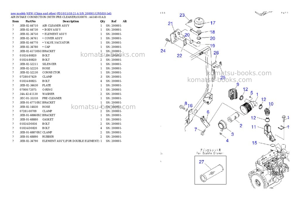 Komatsu FD10/15/18-21-A S/N 200001-UP Parts catalog cover Page 6