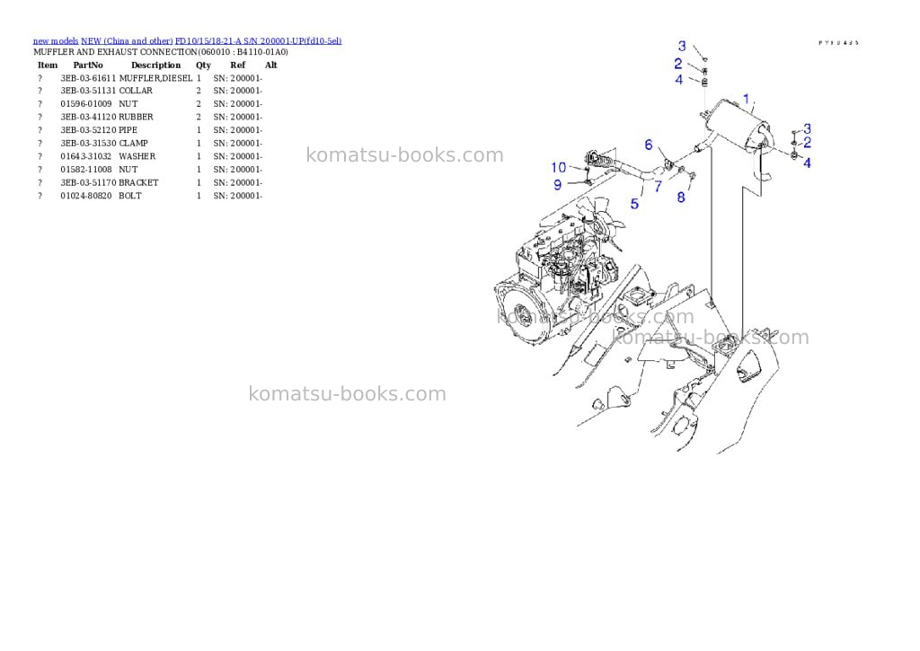Komatsu FD10/15/18-21-A S/N 200001-UP Parts catalog cover Page 8
