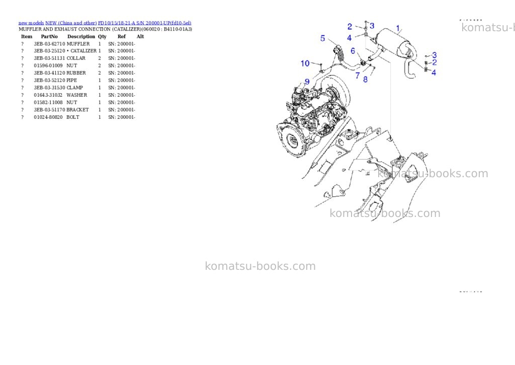 Komatsu FD10/15/18-21-A S/N 200001-UP Parts catalog cover Page 9