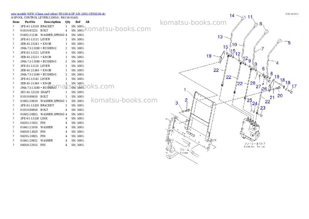 Komatsu fd100-6-op s/n 5001-up Parts catalog cover Page 10 Komatsu fd100-6-op s/n 5001-up Parts catalog cover Page 10
