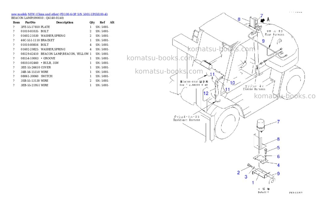 Komatsu fd100-6-op s/n 5001-up Parts catalog cover Page 2 Komatsu fd100-6-op s/n 5001-up Parts catalog cover Page 2