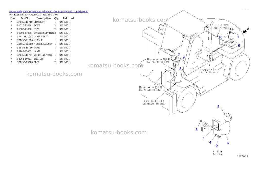Komatsu fd100-6-op s/n 5001-up Parts catalog cover Page 3 Komatsu fd100-6-op s/n 5001-up Parts catalog cover Page 3