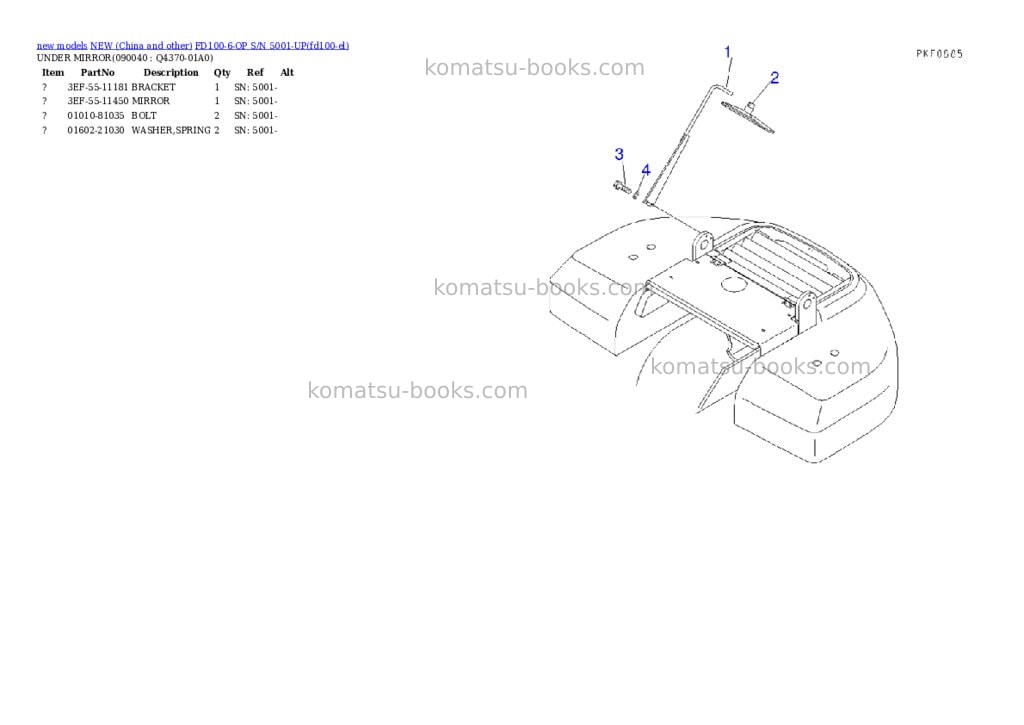 Komatsu fd100-6-op s/n 5001-up Parts catalog cover Page 5 Komatsu fd100-6-op s/n 5001-up Parts catalog cover Page 5