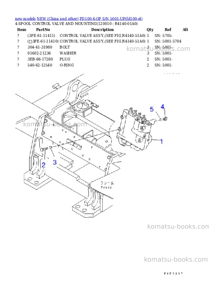 Komatsu fd100-6-op s/n 5001-up Parts catalog cover Page 6 Komatsu fd100-6-op s/n 5001-up Parts catalog cover Page 6