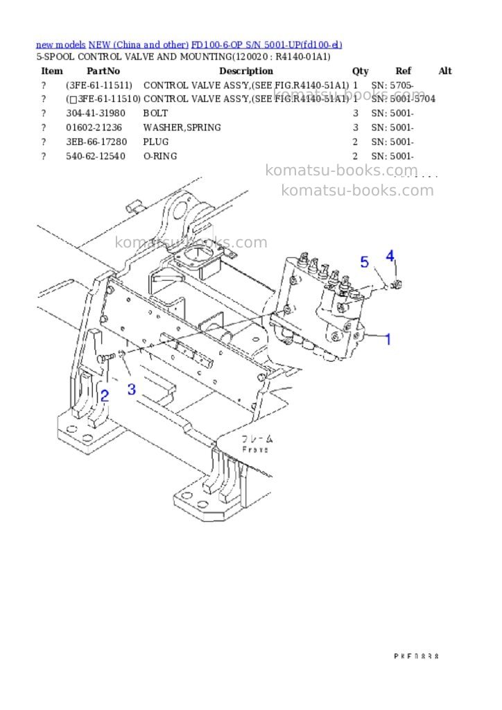 Komatsu fd100-6-op s/n 5001-up Parts catalog cover Page 7 Komatsu fd100-6-op s/n 5001-up Parts catalog cover Page 7