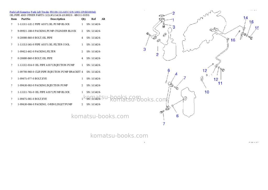 Komatsu fd100-115-6-ec s/n 5001-up Parts catalog cover