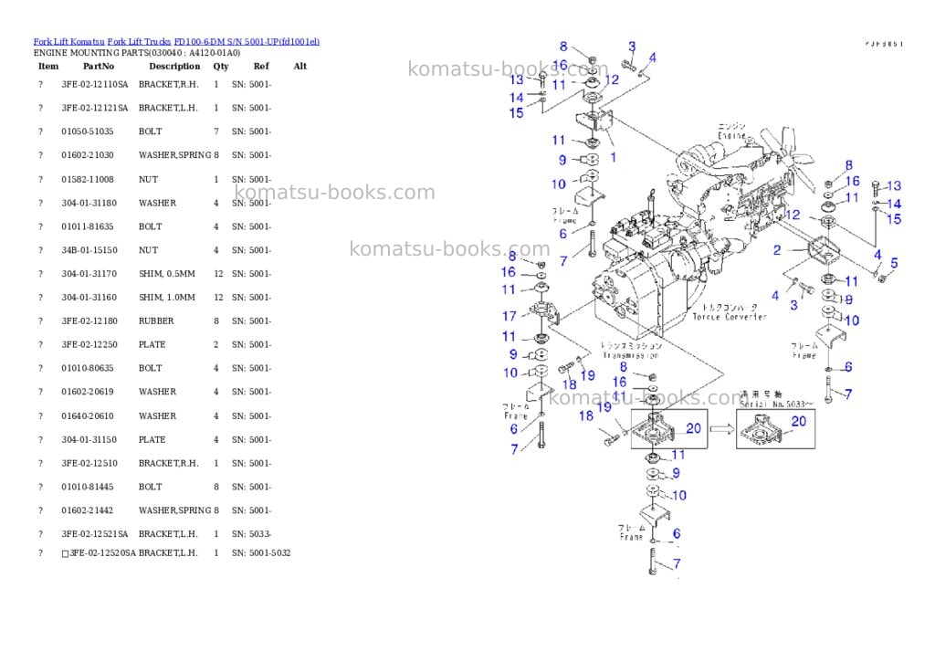 Komatsu fd100-6-dm s/n 5001-up Parts catalog cover Page 3 Komatsu fd100-6-dm s/n 5001-up Parts catalog cover Page 3