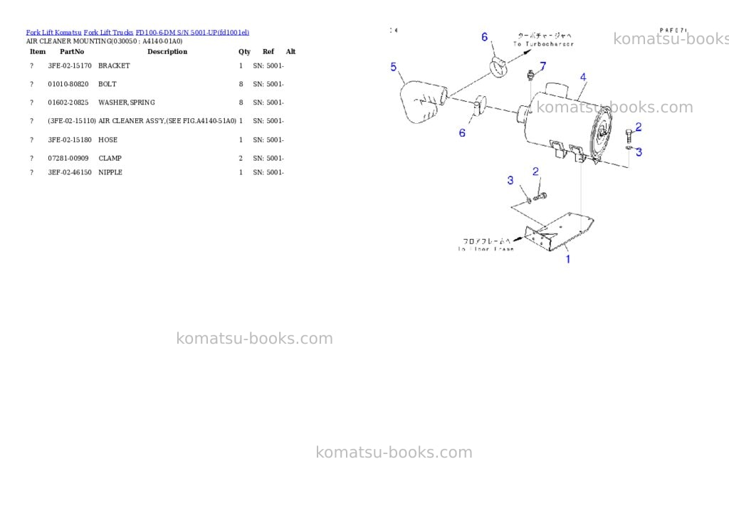 Komatsu fd100-6-dm s/n 5001-up Parts catalog cover Page 4 Komatsu fd100-6-dm s/n 5001-up Parts catalog cover Page 4