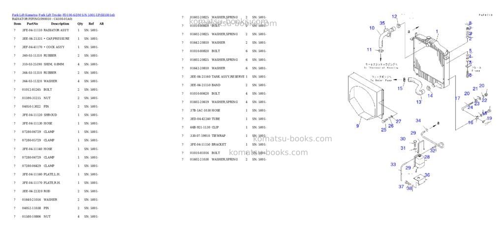 Komatsu fd100-6-dm s/n 5001-up Parts catalog cover Page 7 Komatsu fd100-6-dm s/n 5001-up Parts catalog cover Page 7