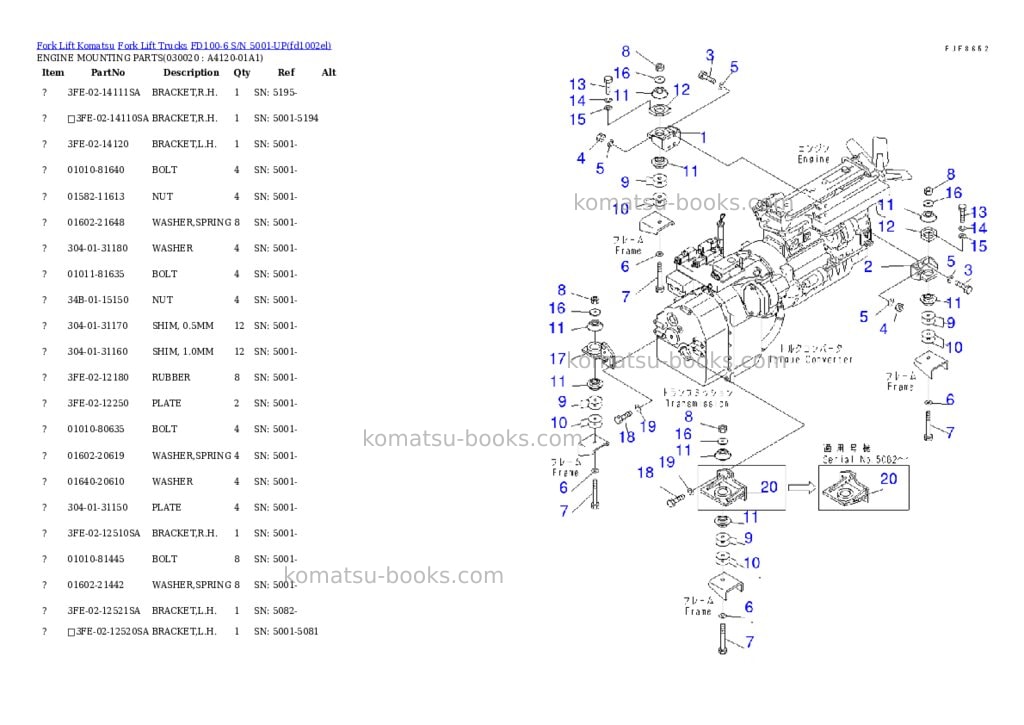 Komatsu fd100-6 s/n 5001-up Parts catalog cover Komatsu fd100-6 s/n 5001-up Parts catalog cover