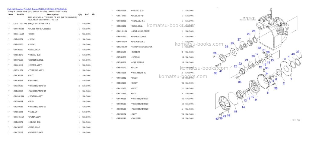 Komatsu fd100-6 s/n 5001-up Parts catalog cover Page 10 Komatsu fd100-6 s/n 5001-up Parts catalog cover Page 10