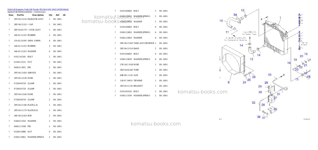 Komatsu fd100-6 s/n 5001-up Parts catalog cover Page 5 Komatsu fd100-6 s/n 5001-up Parts catalog cover Page 5