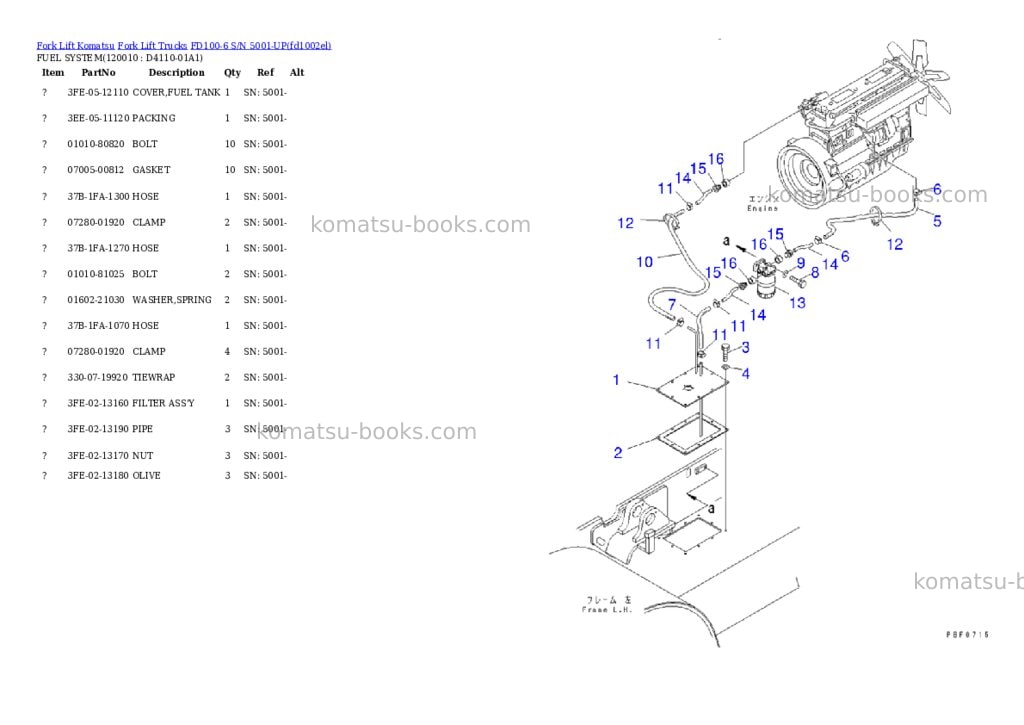 Komatsu fd100-6 s/n 5001-up Parts catalog cover Page 7 Komatsu fd100-6 s/n 5001-up Parts catalog cover Page 7