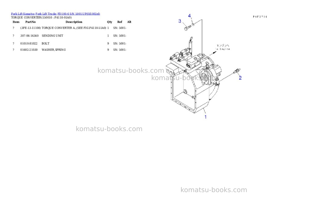 Komatsu fd100-6 s/n 5001-up Parts catalog cover Page 8 Komatsu fd100-6 s/n 5001-up Parts catalog cover Page 8