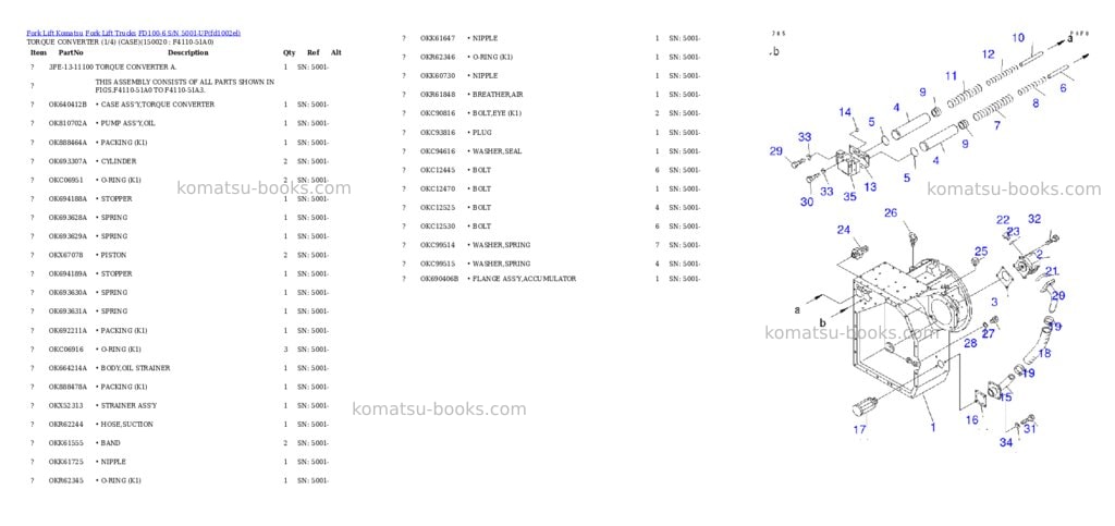 Komatsu fd100-6 s/n 5001-up Parts catalog cover Page 9 Komatsu fd100-6 s/n 5001-up Parts catalog cover Page 9