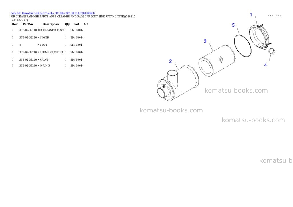 Komatsu fd100-7 s/n 6001-up Parts catalog cover Page 10 Komatsu fd100-7 s/n 6001-up Parts catalog cover Page 10