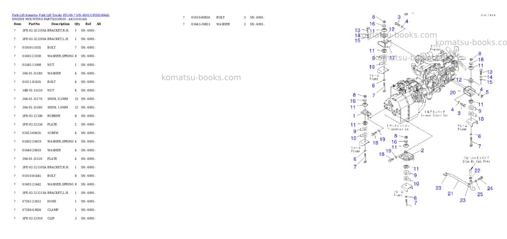 Komatsu fd100-7 s/n 6001-up Parts catalog cover Page 2 Komatsu fd100-7 s/n 6001-up Parts catalog cover Page 2