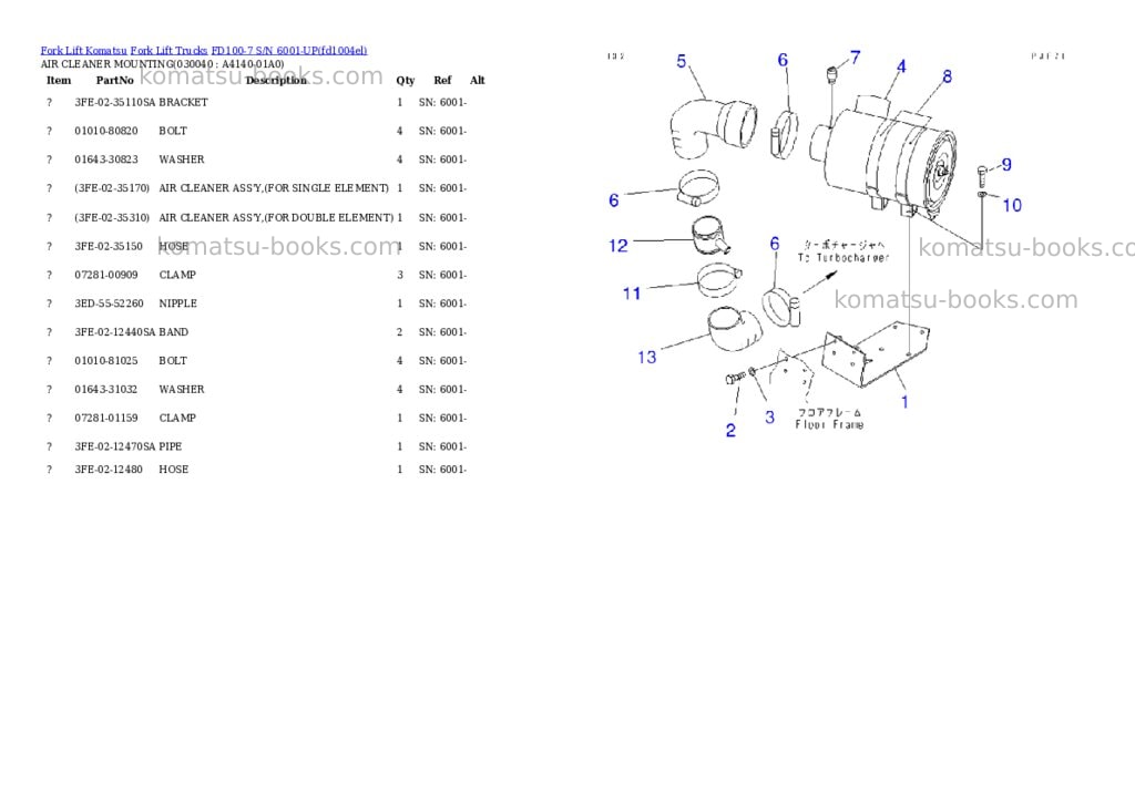 Komatsu fd100-7 s/n 6001-up Parts catalog cover Page 3 Komatsu fd100-7 s/n 6001-up Parts catalog cover Page 3