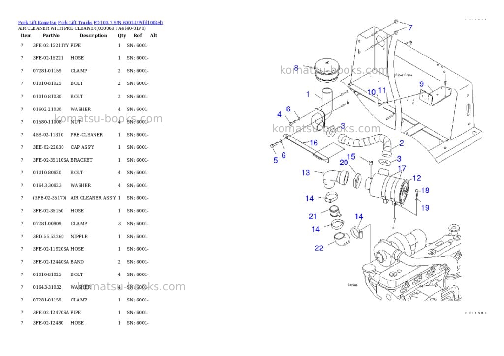 Komatsu fd100-7 s/n 6001-up Parts catalog cover Page 5 Komatsu fd100-7 s/n 6001-up Parts catalog cover Page 5