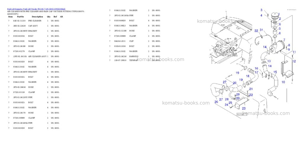 Komatsu fd100-7 s/n 6001-up Parts catalog cover Page 6 Komatsu fd100-7 s/n 6001-up Parts catalog cover Page 6