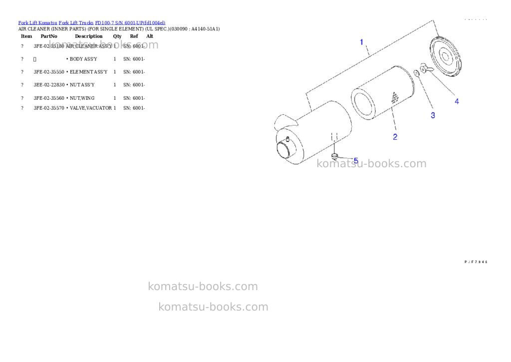 Komatsu fd100-7 s/n 6001-up Parts catalog cover Page 8 Komatsu fd100-7 s/n 6001-up Parts catalog cover Page 8