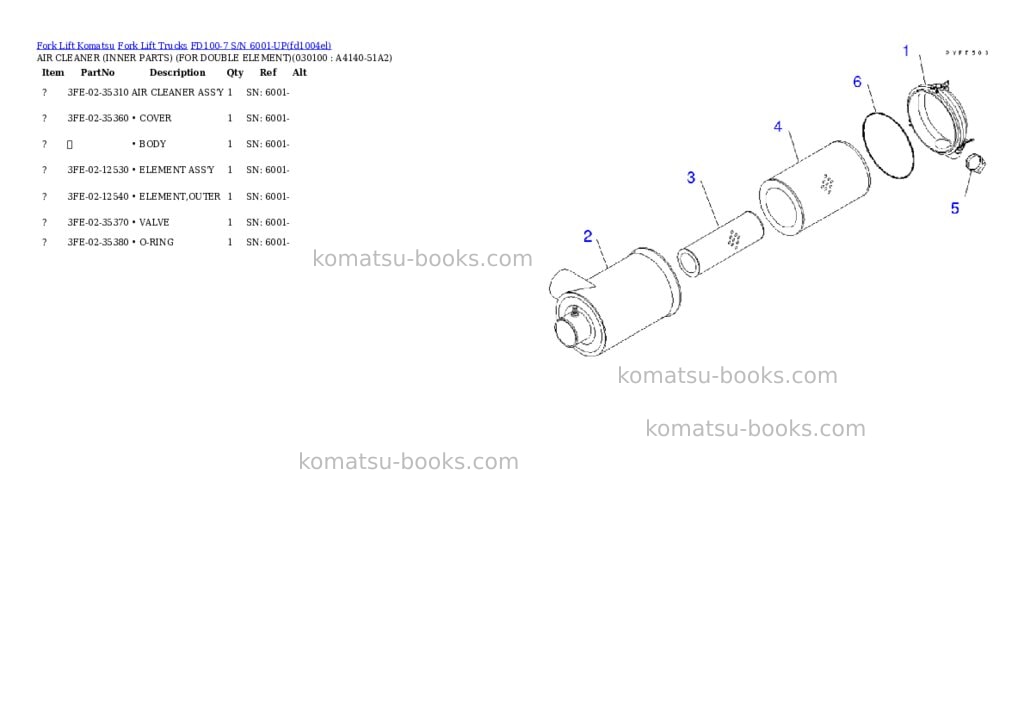 Komatsu fd100-7 s/n 6001-up Parts catalog cover Page 9 Komatsu fd100-7 s/n 6001-up Parts catalog cover Page 9