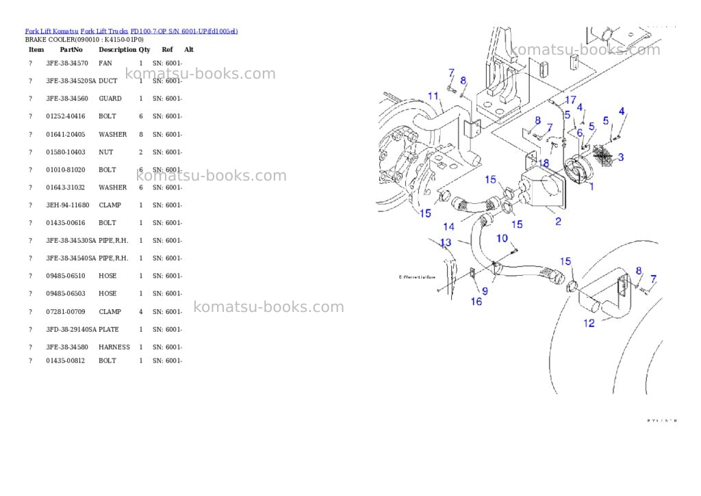 Komatsu fd100-7-op s/n 6001-up Parts catalog cover Page 6 Komatsu fd100-7-op s/n 6001-up Parts catalog cover Page 6