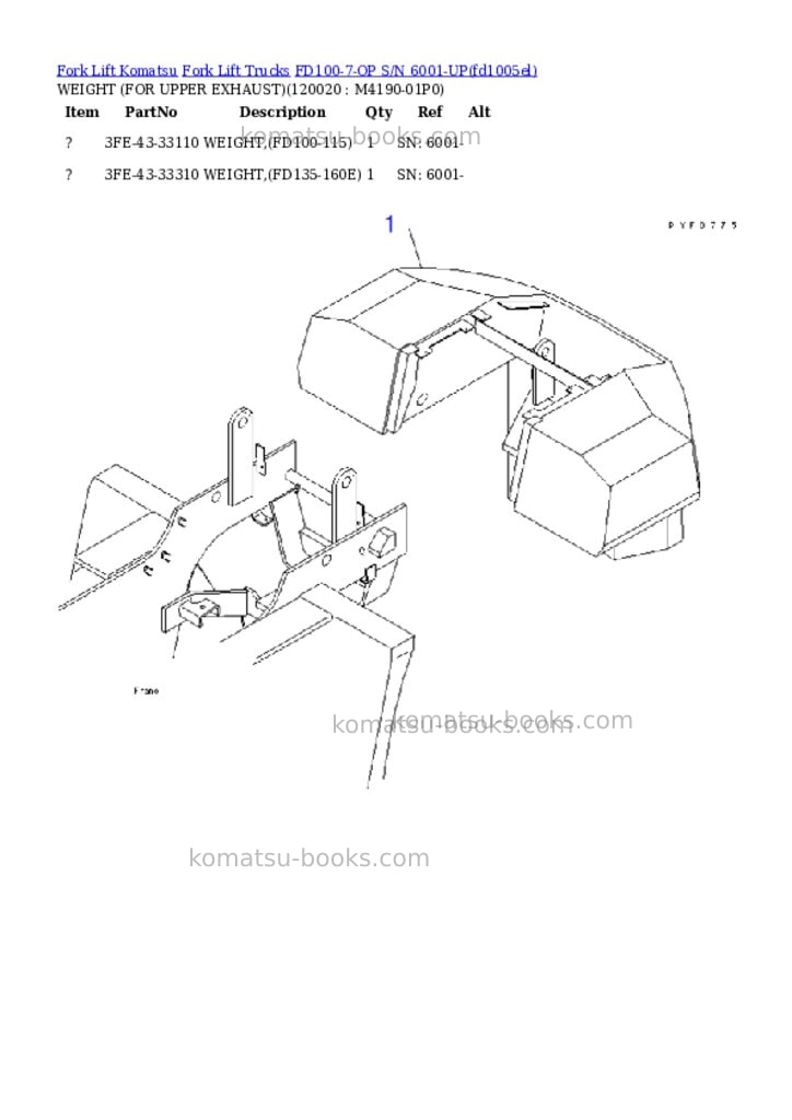 Komatsu fd100-7-op s/n 6001-up Parts catalog cover Page 8 Komatsu fd100-7-op s/n 6001-up Parts catalog cover Page 8
