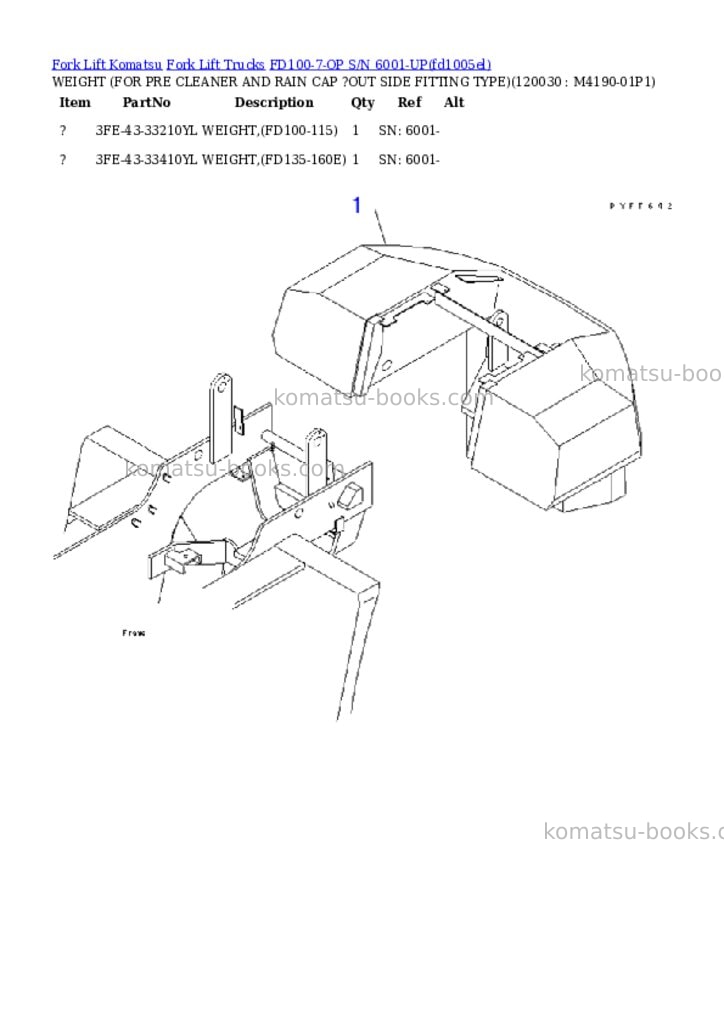 Komatsu fd100-7-op s/n 6001-up Parts catalog cover Page 9 Komatsu fd100-7-op s/n 6001-up Parts catalog cover Page 9