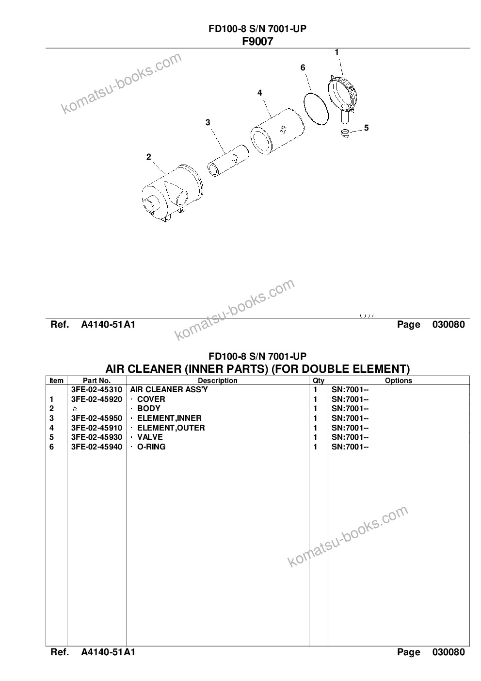 Komatsu fd100-8 s/n 7001-up Parts catalog cover Page 10