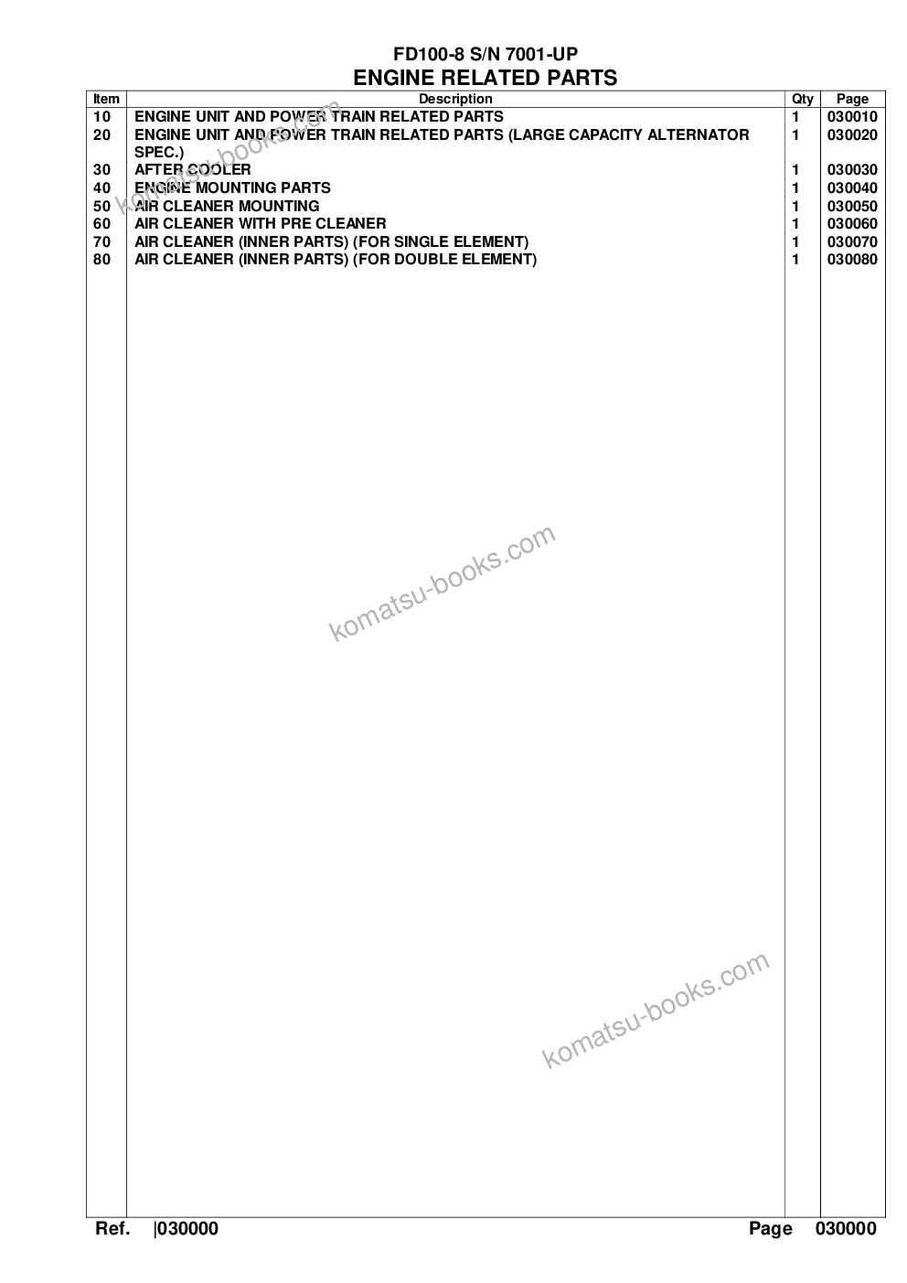 Komatsu fd100-8 s/n 7001-up Parts catalog cover Page 2