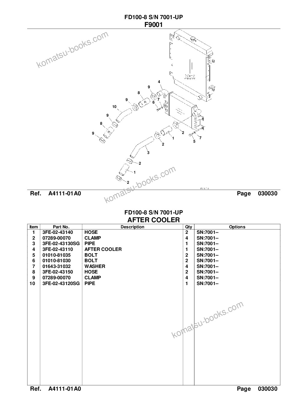 Komatsu fd100-8 s/n 7001-up Parts catalog cover Page 5