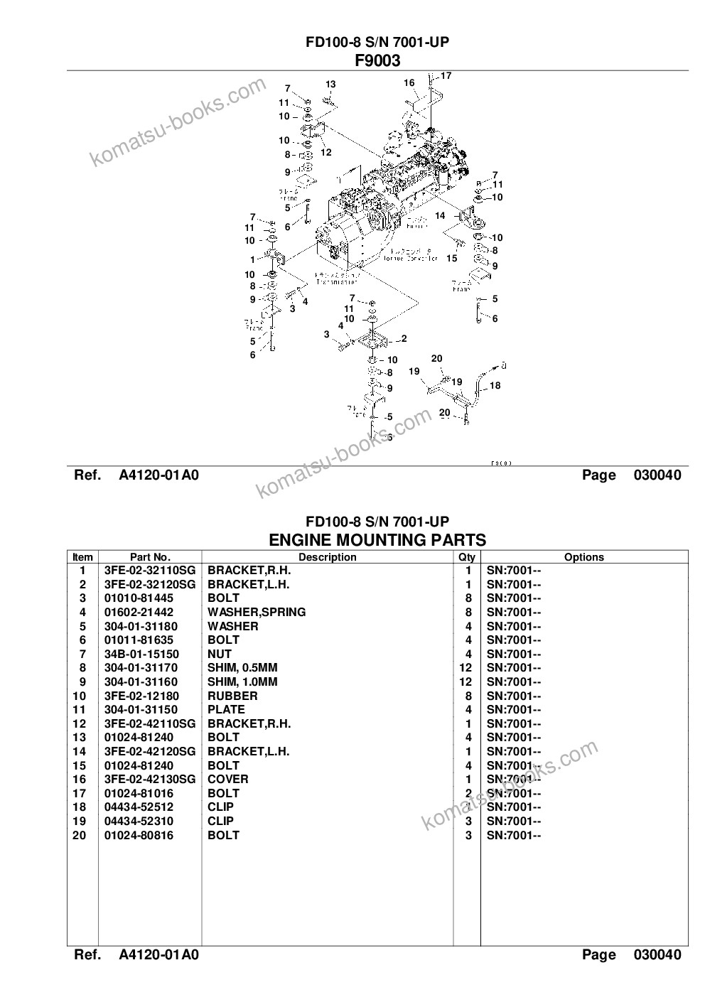 Komatsu fd100-8 s/n 7001-up Parts catalog cover Page 6