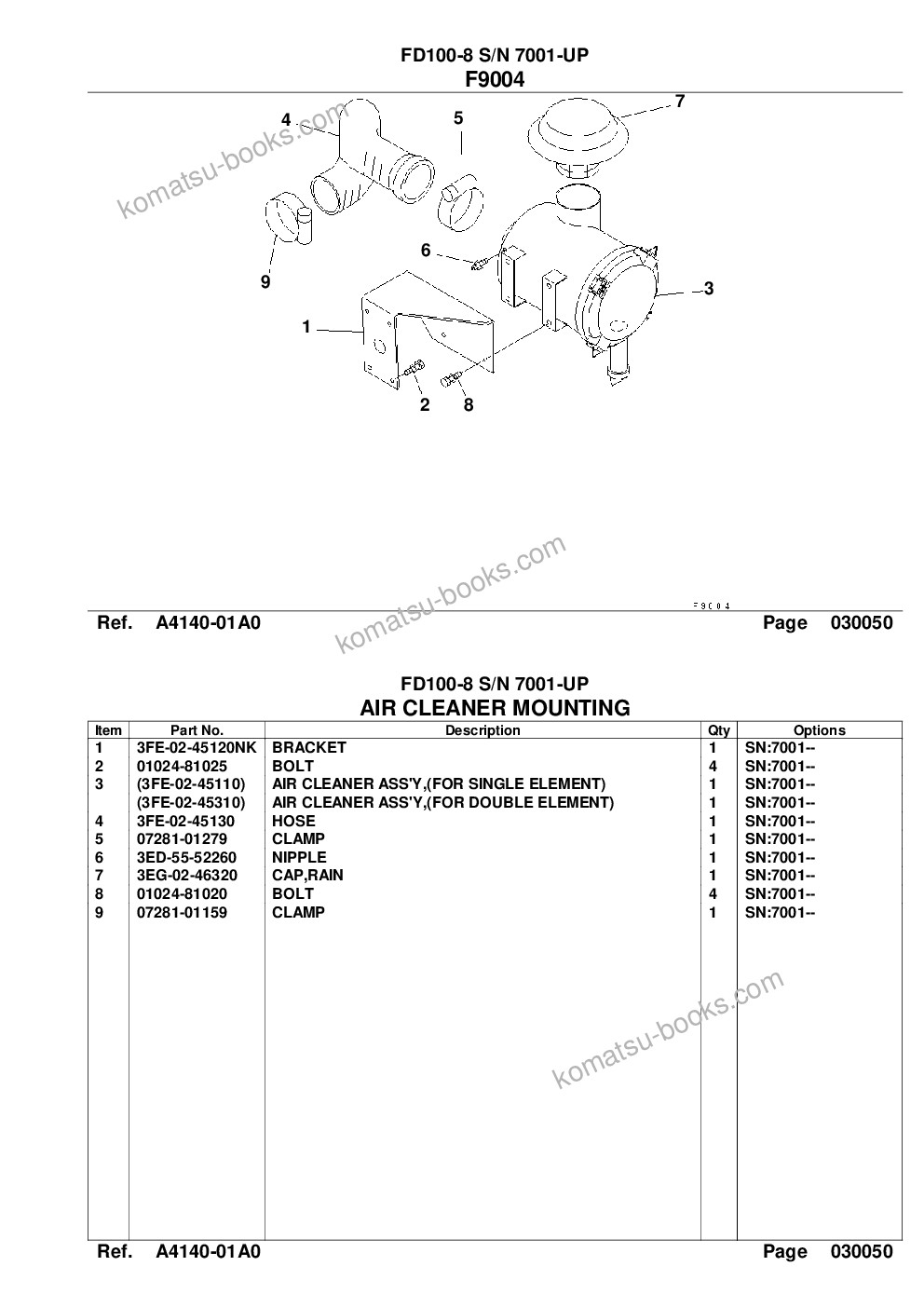 Komatsu fd100-8 s/n 7001-up Parts catalog cover Page 7