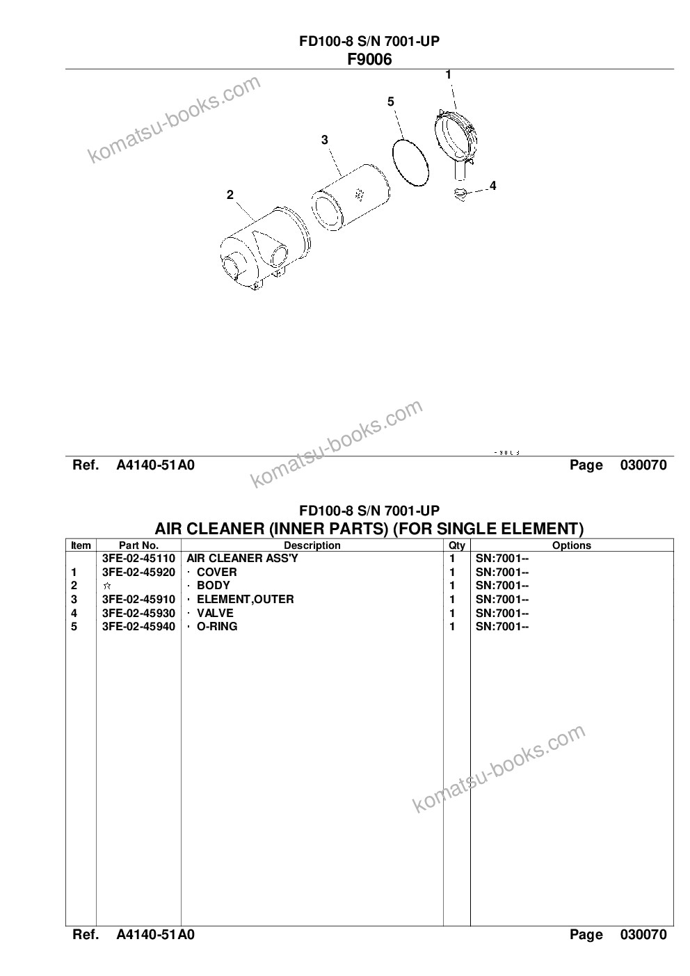Komatsu fd100-8 s/n 7001-up Parts catalog cover Page 9