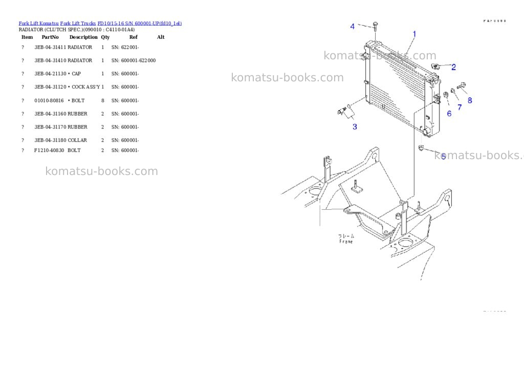 Komatsu fd10-15 s/n 210001-up Parts catalog cover Page 10 Komatsu fd10-15 s/n 210001-up Parts catalog cover Page 10