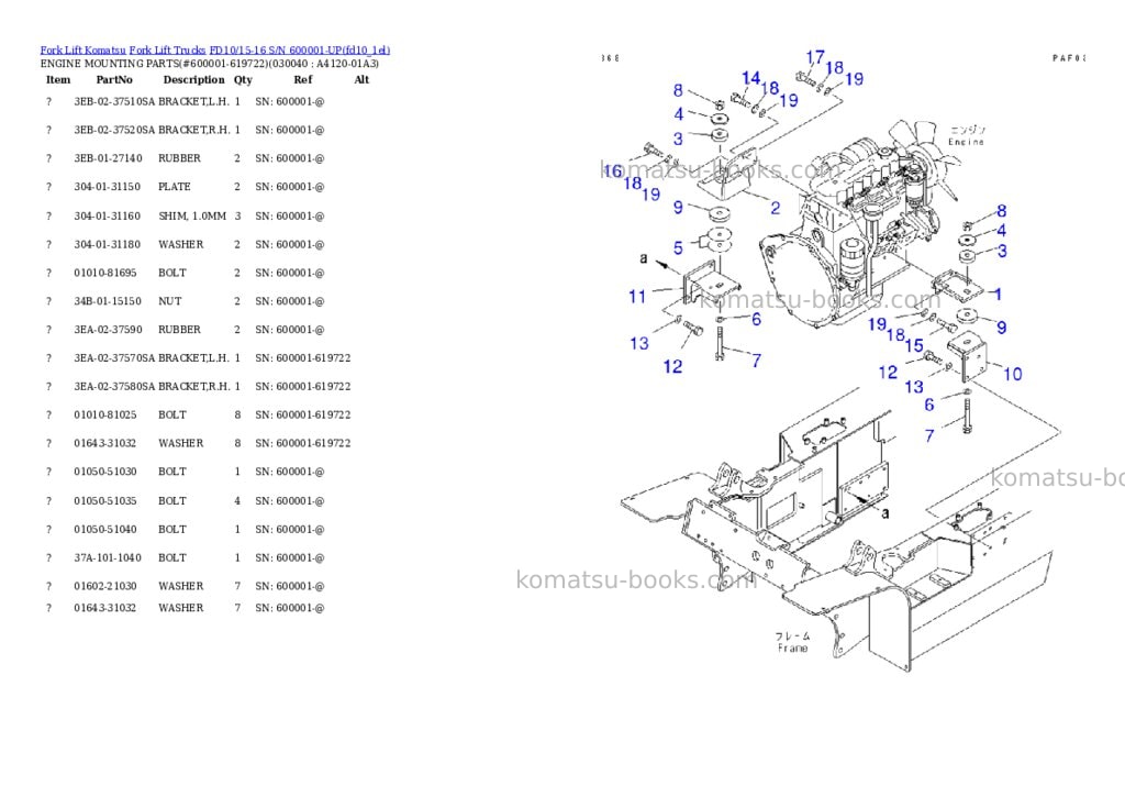 Komatsu fd10-15 s/n 210001-up Parts catalog cover Page 3 Komatsu fd10-15 s/n 210001-up Parts catalog cover Page 3