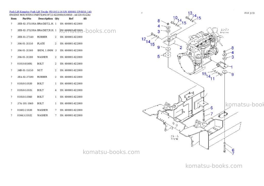 Komatsu fd10-15 s/n 210001-up Parts catalog cover Page 4 Komatsu fd10-15 s/n 210001-up Parts catalog cover Page 4