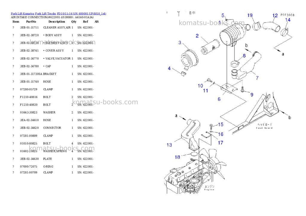 Komatsu fd10-15 s/n 210001-up Parts catalog cover Page 7 Komatsu fd10-15 s/n 210001-up Parts catalog cover Page 7