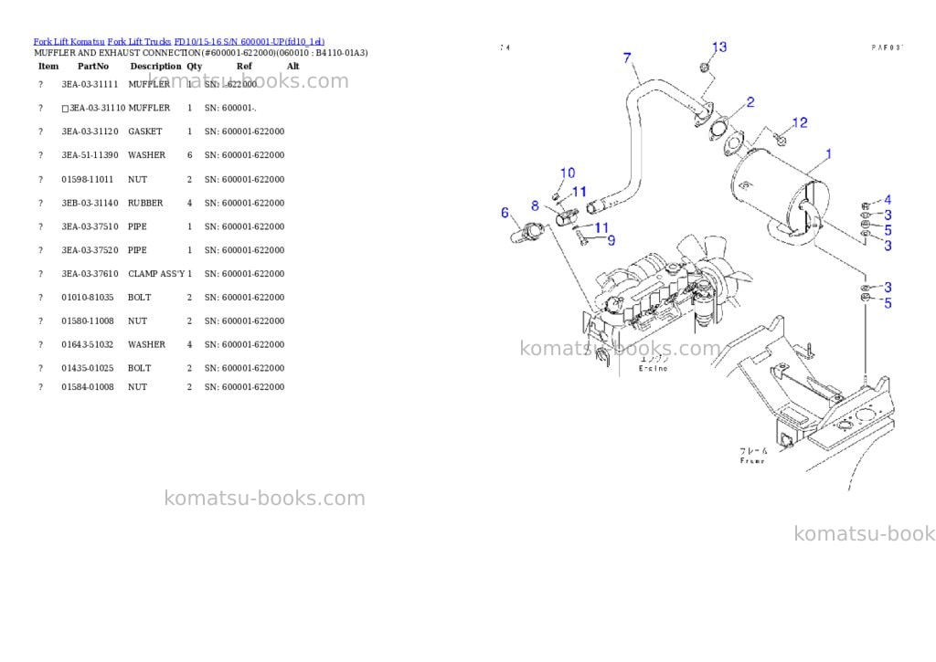 Komatsu fd10-15 s/n 210001-up Parts catalog cover Page 8 Komatsu fd10-15 s/n 210001-up Parts catalog cover Page 8