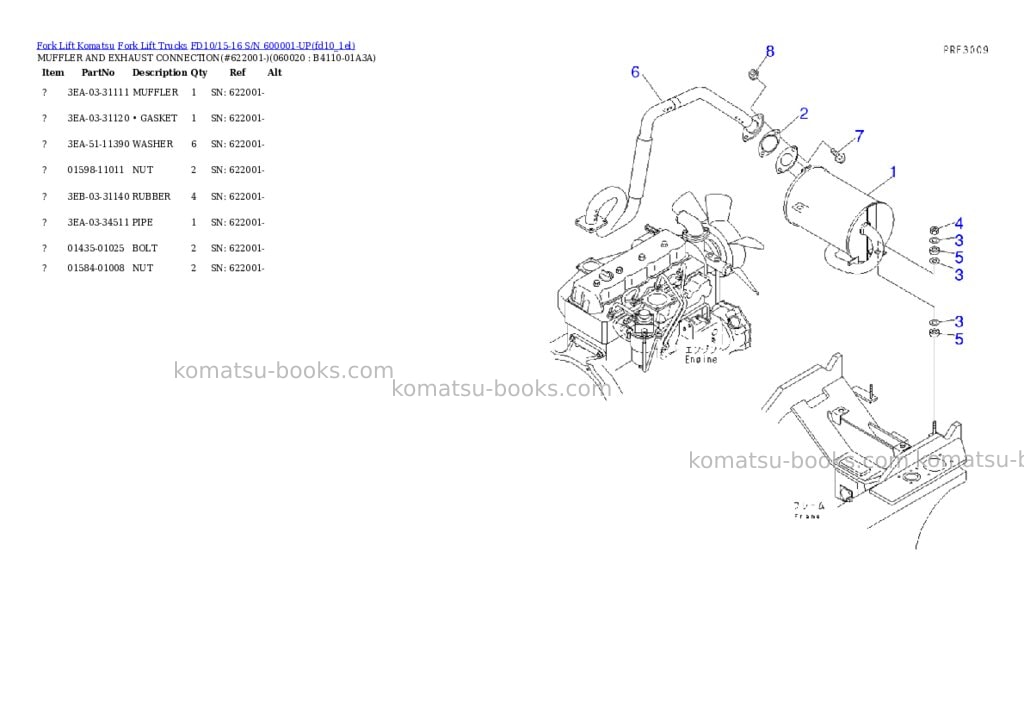 Komatsu fd10-15 s/n 210001-up Parts catalog cover Page 9 Komatsu fd10-15 s/n 210001-up Parts catalog cover Page 9