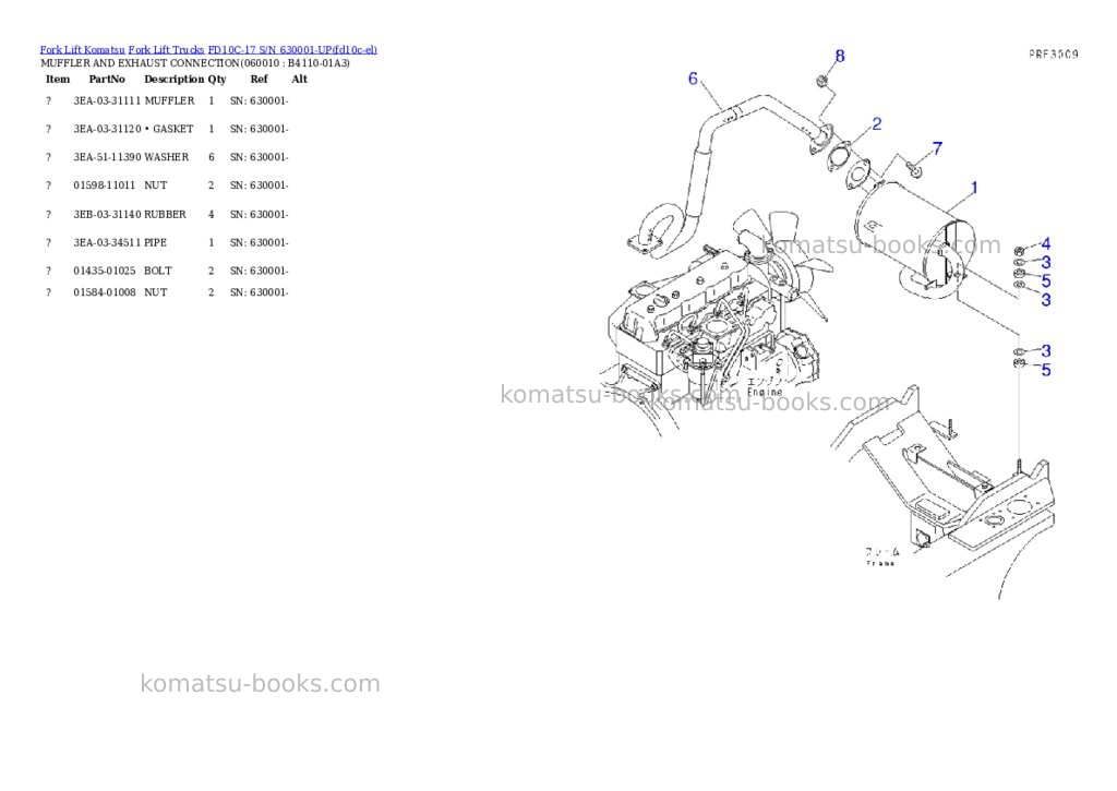 Komatsu fd10c-17 s/n 630001-up Parts catalog cover Page 3